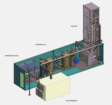 Durable Cryogenic Air Separation Unit Nitrogen Liquid Plant 0.8Mpa